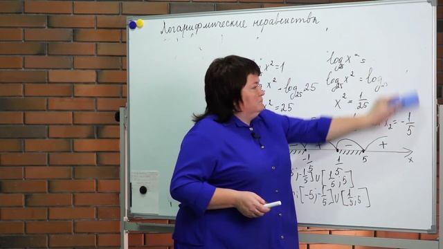 Консультации к ЕГЭ. Математика – Логарифмические неравенства смотреть онлайн