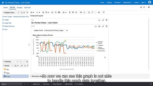 Oracle Business intelligence (OTBI): Chart Section - How to Duplicate Chart for Value #03 смотреть онлайн