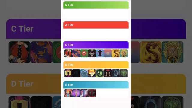 Unmatched 2022 tier list смотреть онлайн