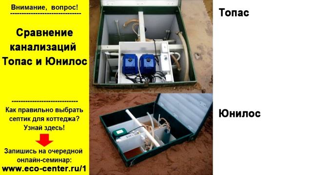 Сравнение септиков Топас и Юнилос смотреть онлайн