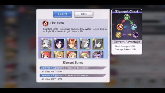 Goddess of genesis S - советы по игре новичкам. смотреть онлайн