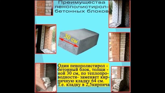 блоки стінові з полістиролбетону Львів смотреть онлайн