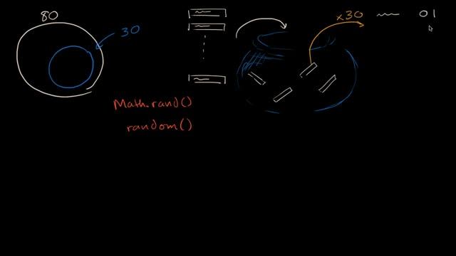 Techniques for generating a simple random sample | Study design | AP Statistics | Khan Academy смотреть онлайн