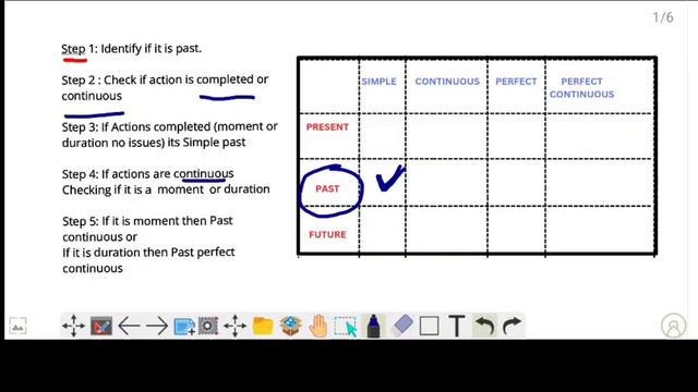 How to identify tenses | Spoken English in Tamil | Past tense made simple | Speak English fluently смотреть онлайн