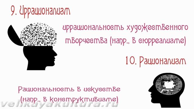Авангард в русской живописи - черты, направления, значение смотреть онлайн