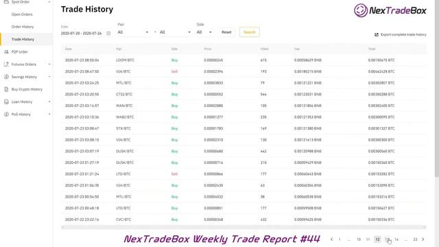 Binance Trade History 2020 07 27 смотреть онлайн