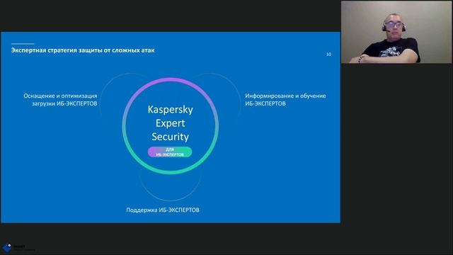Kaspersky Expert Security Новый подход компаний к защите от сложных угроз и целевых атак смотреть онлайн