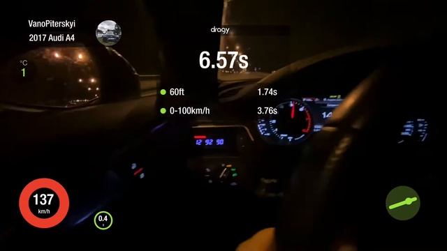 Audi A4B9 CT3 Revo 414HP 577HM смотреть онлайн
