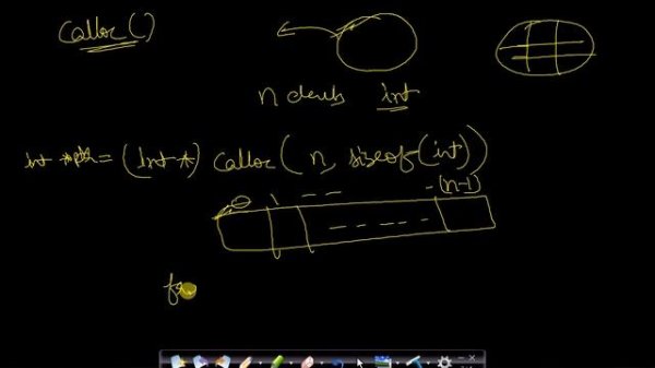 Dynamic memory allocation in C and C++ | calloc malloc realloc free new delete