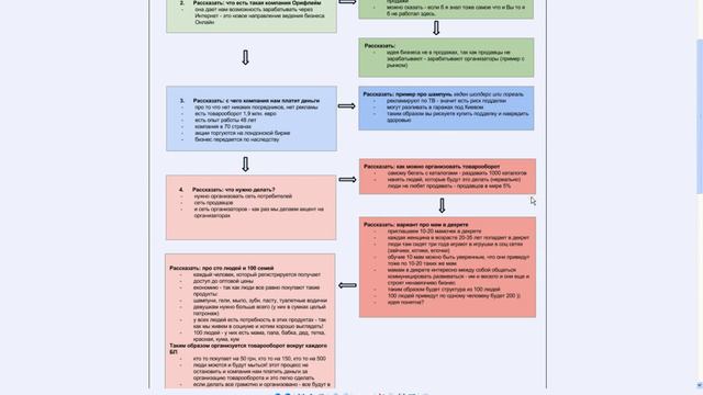 Моя работа вконтакте от Кирилла Лейциховича и Сергея Якунина смотреть онлайн