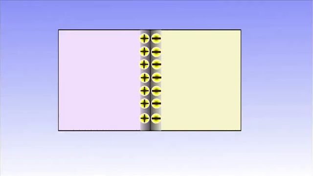 Electronics projects - PN junction diode working animation смотреть онлайн