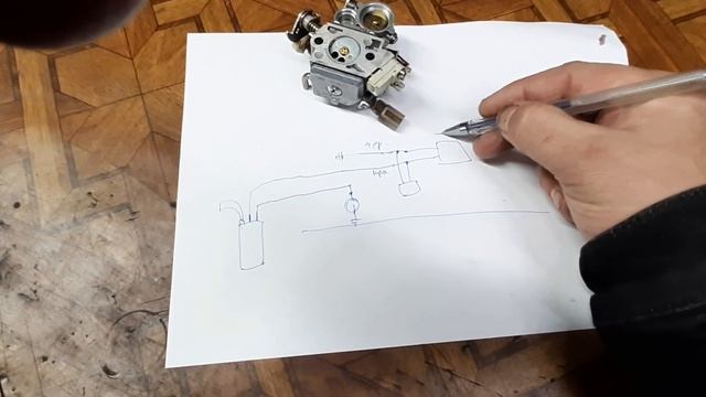 бензопила stihl ms 362 глохнет,не набирает обороты.неустойчивая работа смотреть онлайн