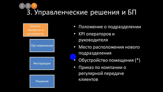 WBS проекта внедрения ИТ-системы. Часть 3 смотреть онлайн