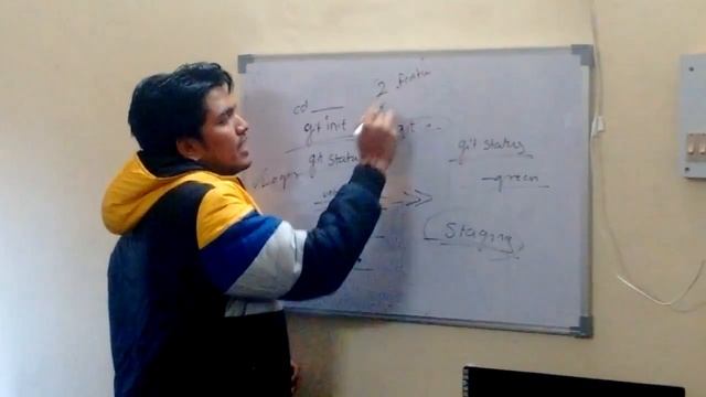 Git session смотреть онлайн