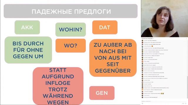 Всё о падежах в немецком языке смотреть онлайн