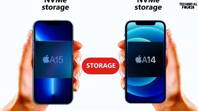 Apple A15 Bionic vs Apple A14 Bionic - Which one is best? || chipset || Technical Four20 смотреть онлайн