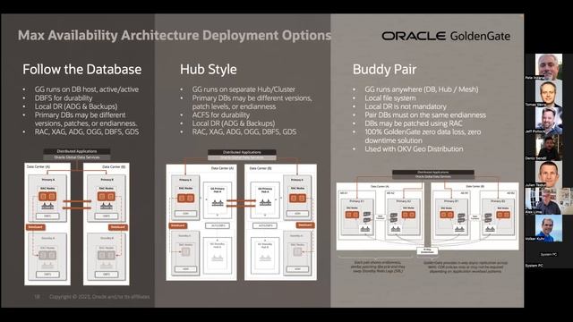 GG Summit Session07 - Zero Downtime, Multi-region Solutions смотреть онлайн