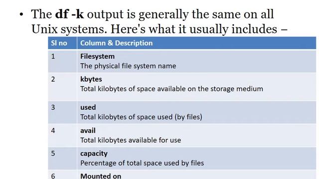 IT363 unixshell programming Jean P Johny смотреть онлайн