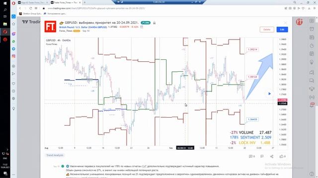 Лекция 19.09.2021. 