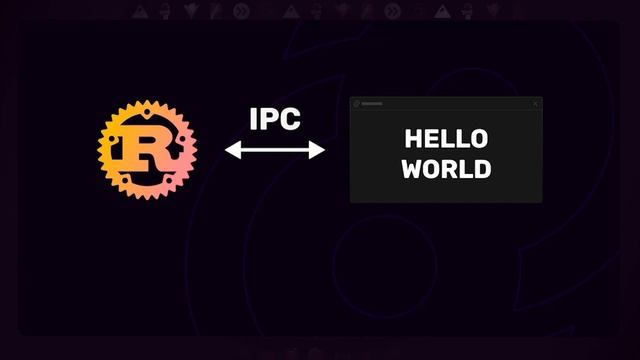 Tiny and secure native apps using Vite + Tauri | Jonas Kruckenberg | ViteConf 2022 смотреть онлайн