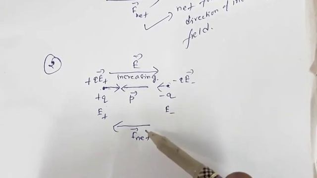 Electric dipole in non uniform electric field. Expression for Force, Solution to NCERT Q 1.27 смотреть онлайн