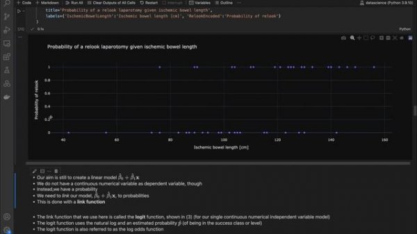 Logistic REGRESSION MODELS using PYTHON [Explained step by step]