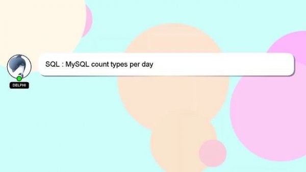 SQL : MySQL count types per day