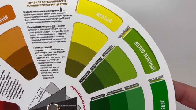 Как пользоваться кругом Иттена для подбора цветов смотреть онлайн