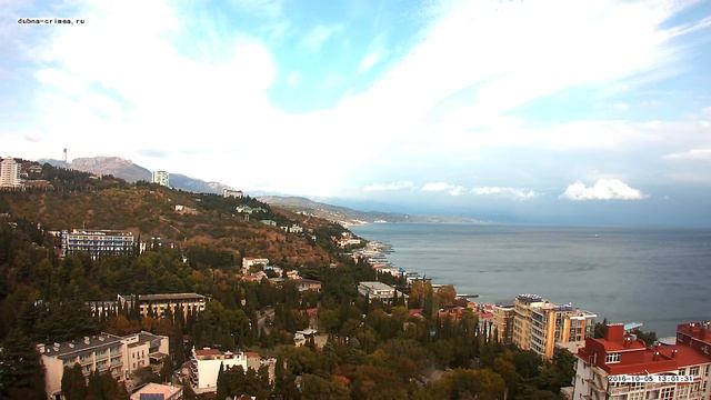 Вебкамера 