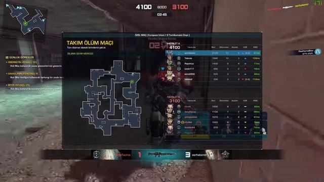 gits 2.0 gameplay (serhatemir) 10 06 2017 смотреть онлайн