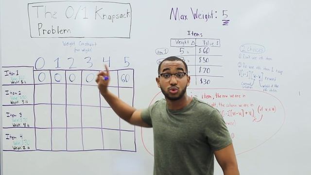 The 0/1 Knapsack Problem (Demystifying Dynamic Programming) смотреть онлайн