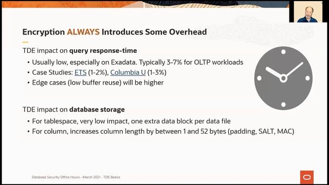 Back to basics with Transparent Data Encryption (TDE) смотреть онлайн