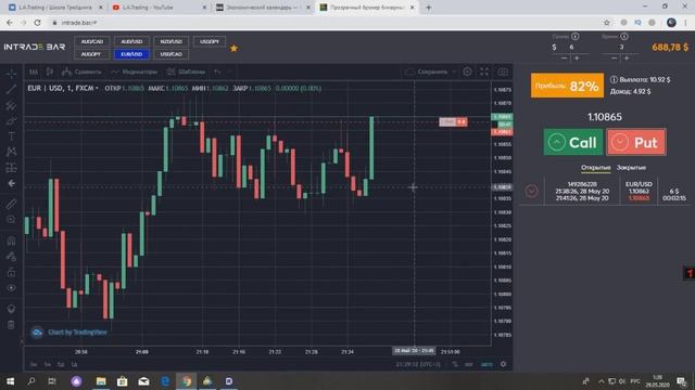 Дельта Ривер кластерный анализ торговля БО смотреть онлайн