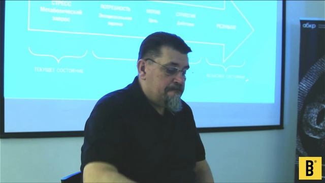 Алексей Муразанов - Новая поведенческая экономика, психографика и коммуникации (Открытая лекция ВШБ