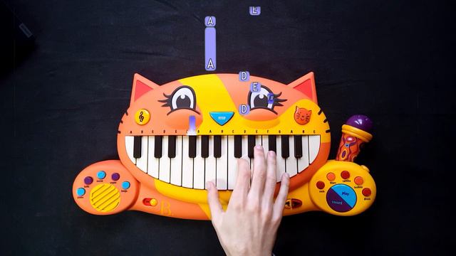 NUMA NUMA YEI (DRAGOSTEA DIN TEI) - Cat Piano Easy
