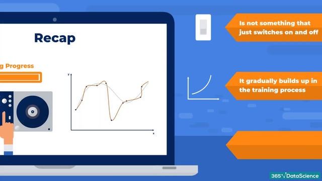 Convolutional Neural Networks with TensorFlow in Python 365 Data Science 13 смотреть онлайн