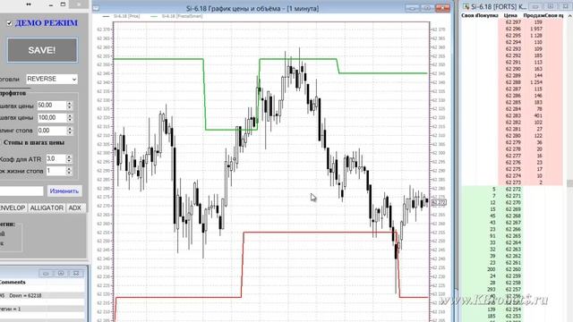 13 торговых роботов для терминала квик смотреть онлайн