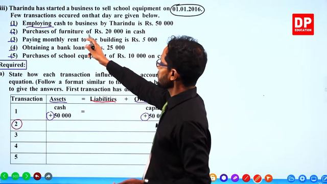 Grade 11 | Business and Accounting Studies | Past Paper (2016) Paper 02 | Part 03 смотреть онлайн