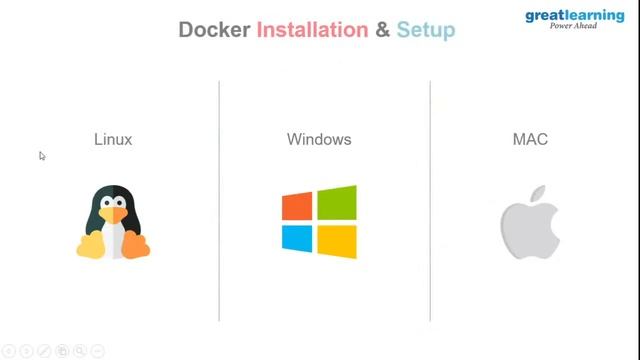 Intro to Docker in Hindi | What is Docker | Docker in Hindi | Great Learning смотреть онлайн