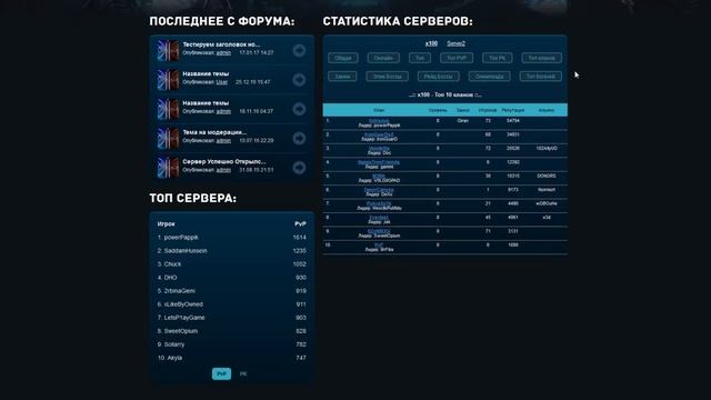 Адаптивный Шаблон BlackBrier под SW13 смотреть онлайн
