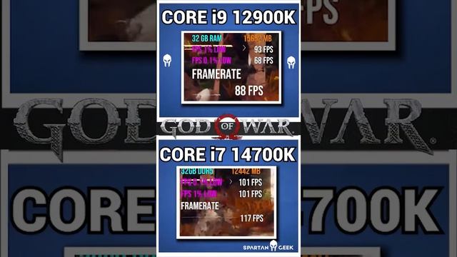 Intel Core i7 14700K VS Intel Core i9 12900K Pruebas Con Nvidia En 4K смотреть онлайн