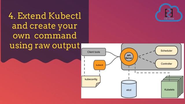 7 Tips & Tricks For Kubernetes смотреть онлайн