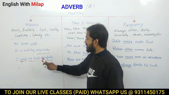 Adverbs & Its Parts || Adverb of Manner || Adverb of Time & Place || Adverb of Frequency in Hindi смотреть онлайн