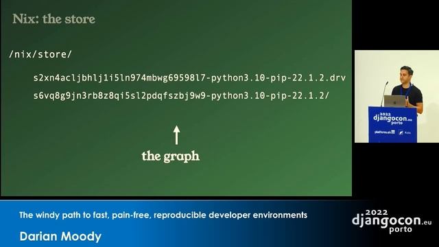 DjangCon 2022 | The windy path to fast, pain-free, reproducible developer environments смотреть онлайн
