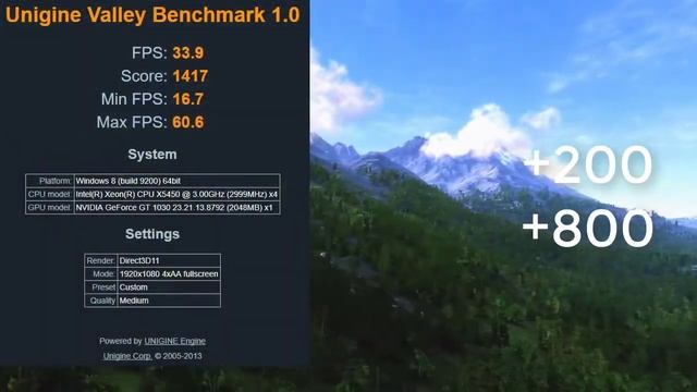 Разгон GT 1030 | Результаты тестов смотреть онлайн