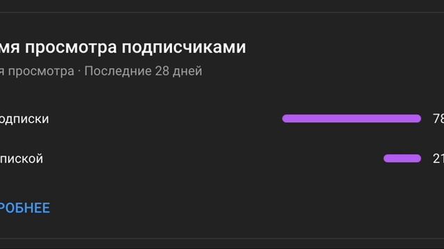 с подпиской и без подписки