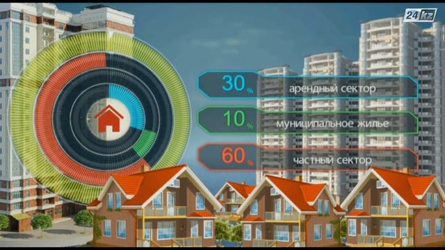 Стройпроект. Строительство арендного жилья