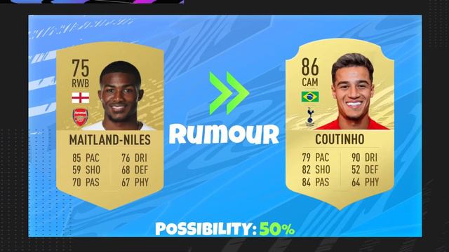 NEW CONFIRMED TRANSFERS AND RUMOURS | FIFA 21| FT. SANCHO, COUTINHO,CASILLAS... смотреть онлайн