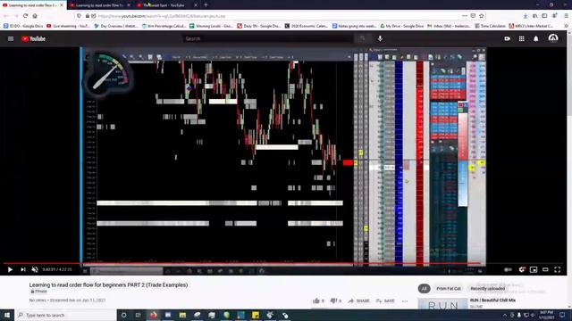 Learning to read order flow for beginners PART 3: GOOD VOLUME vs BAD VOLUME смотреть онлайн