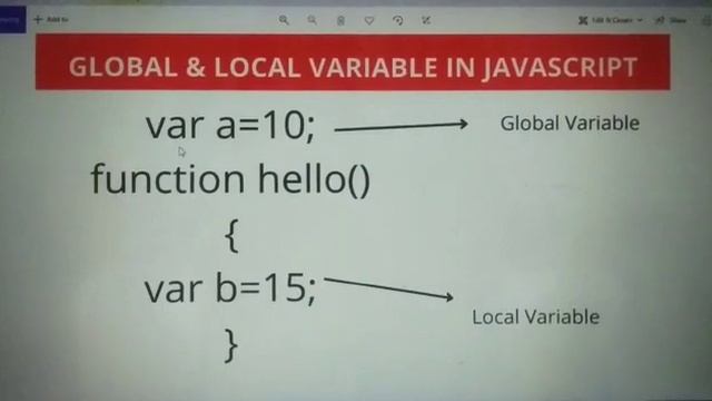 Local and global variable in js смотреть онлайн